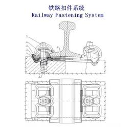 赞比亚I型调高钢轨扣件厂家