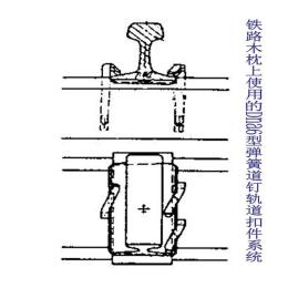 泰国洛德小阻力铁路扣件工厂