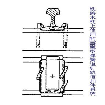 泰国洛德小阻力铁路扣件工厂