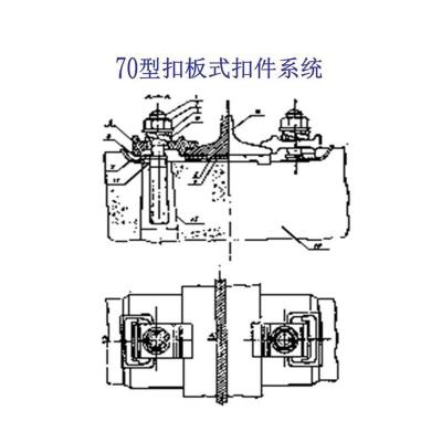 土耳其W30钢轨联接扣件厂家