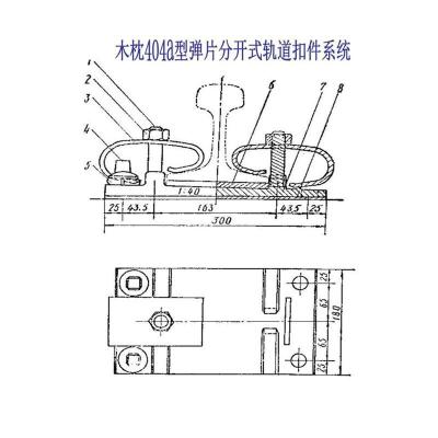 乌兹别克斯坦D型铁路扣件生产工厂