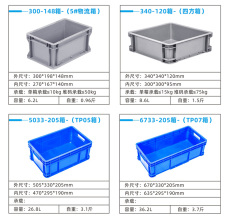 EU塑料欧式标准箱