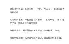 伟创中压变频器厂家电话