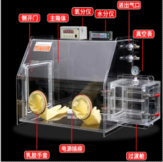 亚克力手套箱简易真空手套箱隔离操作箱