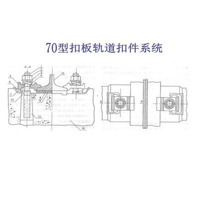 圣基茨和尼维斯II型分开式钢轨扣件工厂