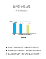 廣東偉創變頻器技術好