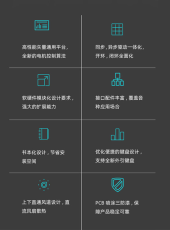 浙江偉創AC800系列工程多機傳動變頻器可定制加工