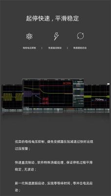 北京偉創AC330同步磁阻電機專用變頻器哪里不錯