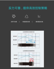 湖南偉創中壓變頻器廠家地址