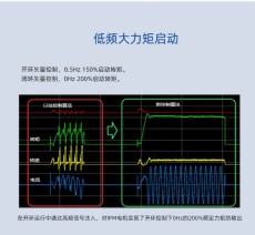 廣州偉創V680系列高性能矢量型變頻器免費咨詢