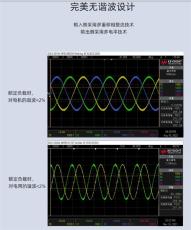 廣州偉創AC330同步磁阻電機專用變頻器電話多少