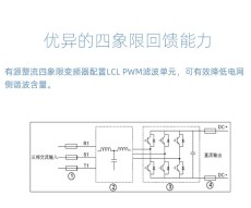 偉創中壓變頻器費用情況