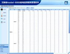 Asidel-6000大型公建能耗監測管理系統