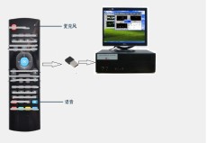 福建AWA14602B前置放大器廠家電話