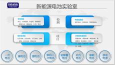 江苏ISO17025资质平均无故障时间MTBF测试实验室