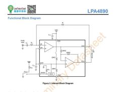 LPSemi微源 LPA4890MSF 音頻功率放大器IC