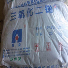 十堰市回收装饰涂料