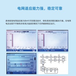 安微偉創(chuàng)通用變頻器代理商