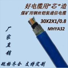 MGXTSV 12B 阻燃防爆 单模光纤