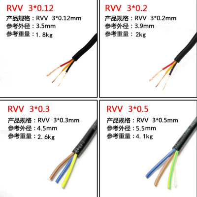 14X2.5 阻燃电缆ZR-RVVP 信号屏蔽线