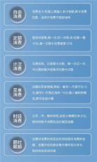 北京朝阳食堂消费机厂家安装教程