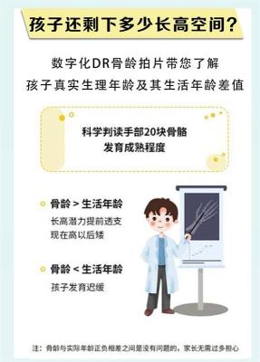 上海第六人民医院专家张昀昀代取报告不成功不收费