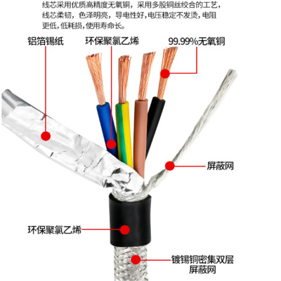MZP屏蔽电缆 MZP煤矿用