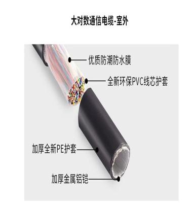煤矿用通信电缆MHYV 2X2X7根0.52