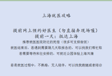 上海第六人民医院张昀昀主任检查预约热点爆料