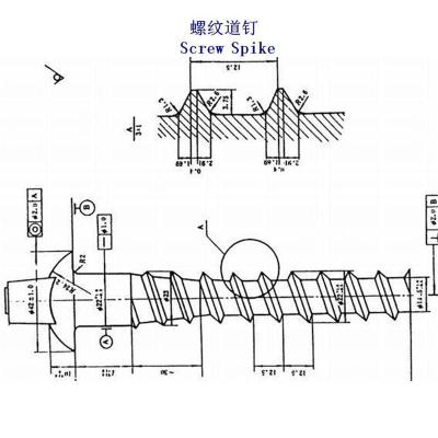 危地马拉Ss76轨道螺钉生产厂家