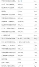 标准品Hic消费品检测分析化学试剂纺织物质