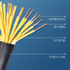 潮州煤矿用信号电缆MHY32
