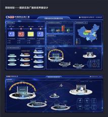北京UI设计公司提供大数据可视化设计