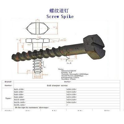 瑞士4.6级螺纹道钉生产厂家