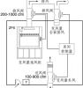 灵川县实验室通风系统/排风系统设计/安装/销售一站式服务广西鸿嘉公司