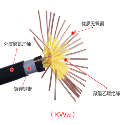 马鞍山矿用轻型移动橡套软电缆MYQ