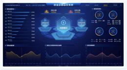 UI设计公司兰亭妙微提供银行界面设计