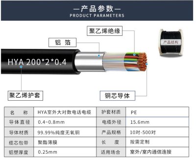 傳輸音頻電纜2000對0.5充氣市話電纜