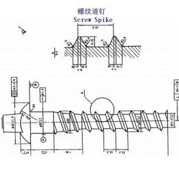 土耳其Ss1轨道螺钉工厂