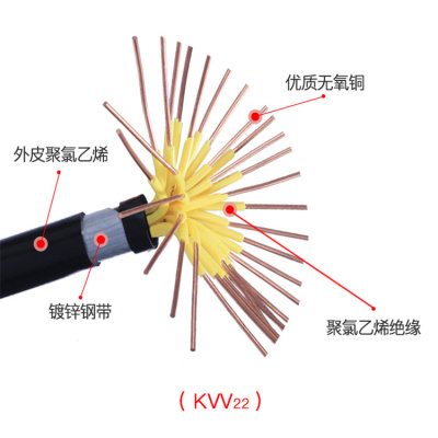 许昌市内铠装通信电缆HYA53