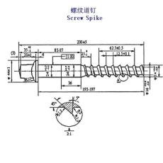 哥斯达黎加发黑铁路道钉工厂