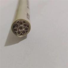 數(shù)字通信電纜 同軸電纜SYV-75-2-1*8
