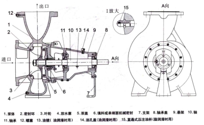 元宝区大品牌天洋电机哪家专业