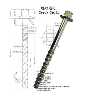 哥斯达黎加Ss28螺纹道钉工厂