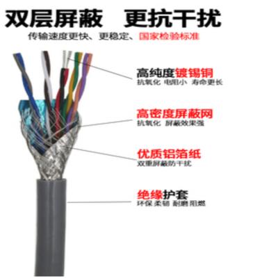 5X2X0.8长春矿用通信线MHYAV