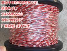 ZR-YGC-2*25