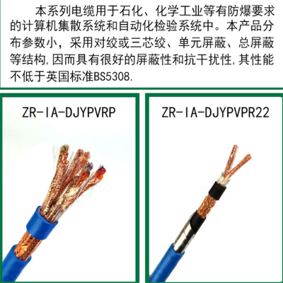 MHYSV32矿用电缆