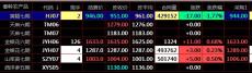 天元农商购销九龙农产品农产品秦岭现货交易