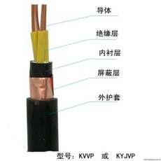 VV電力電纜3X120型號(hào)齊全MYJV MVV