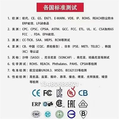 江苏太阳能板光伏组件出口巴基斯坦PSI报告办理公司